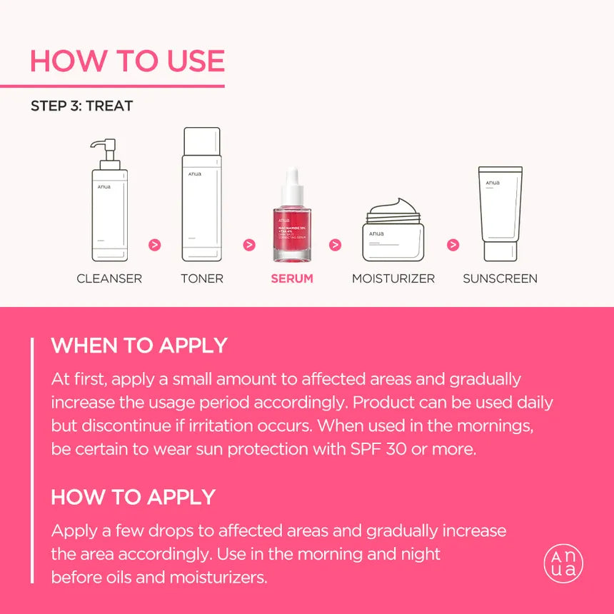 ANUA NIACINAMIDE 10% + TXA 4% SERUM 30ml